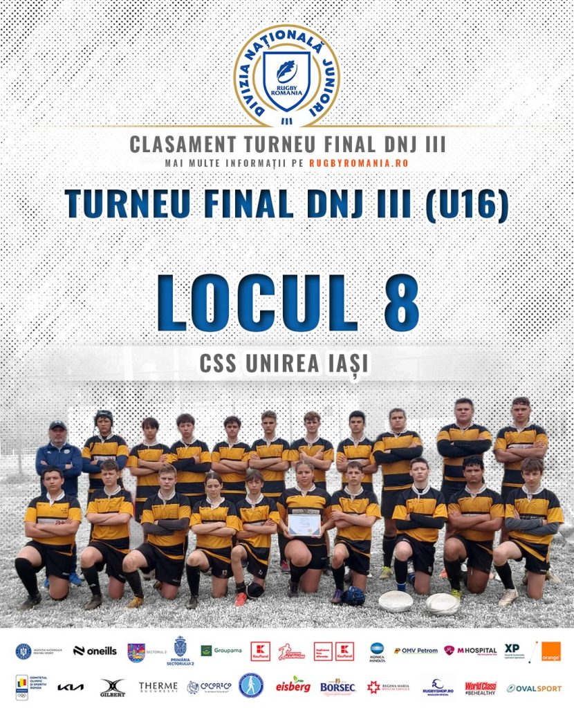 Rezumat Turneu Final DNJ III (U16): o săptămână de luptă, învățare și spirit de echipă pentru Lupii Iașului – fotografia 3